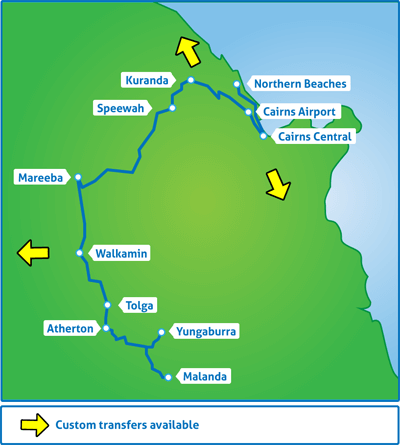 Transfer Map